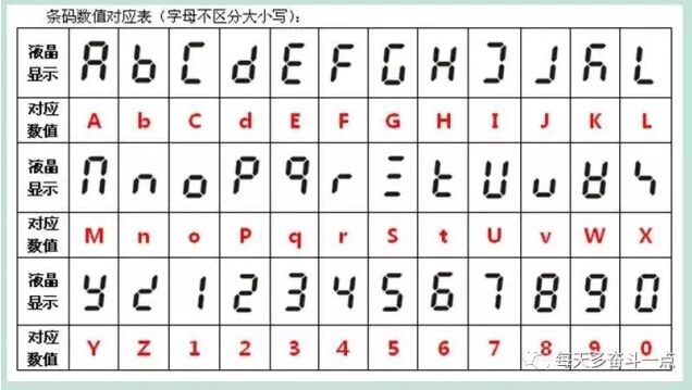 数字对应表.jpg